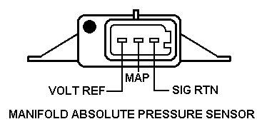 Fuel Injection Technical Library » Manifold Absolute Pressure Sensor (MAP)